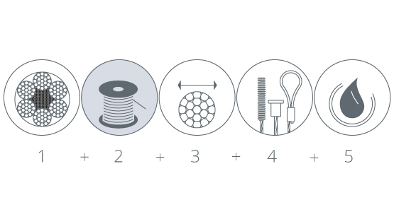 wire rope material