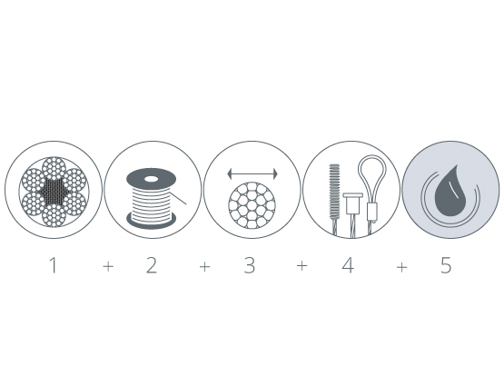 surface treatment wire rope